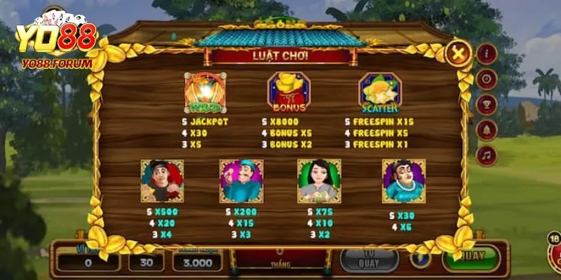 Cách dễ dàng chinh phục tựa game